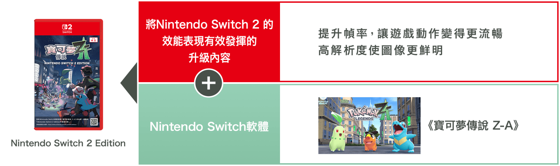 25_Nintendo Switch 2 Edition