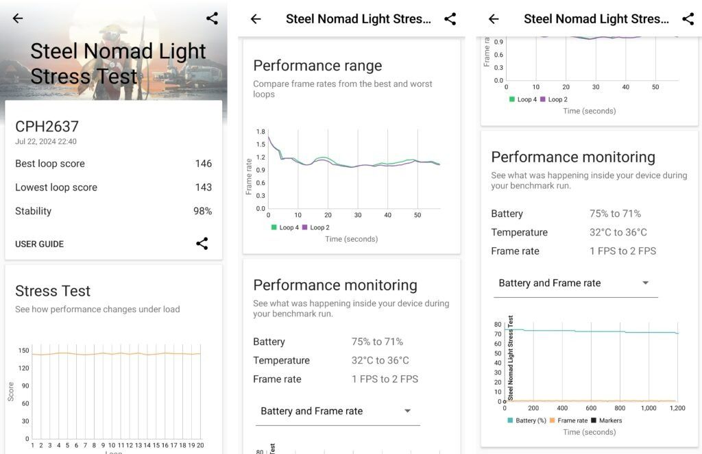 3D-Mark-opporeno12f