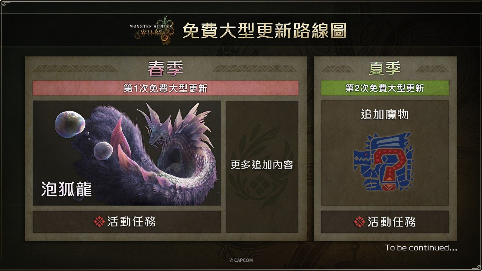 5686789670980-