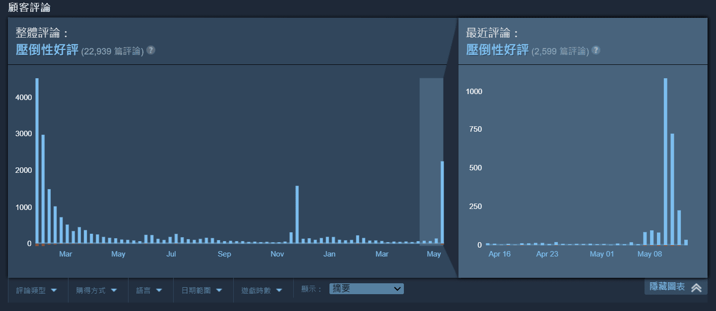 Screenshot 2024-05-13 130237