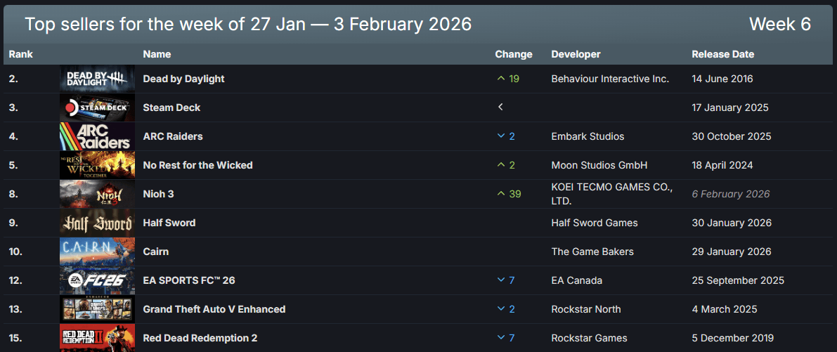 Screenshot 2026-02-05 032836