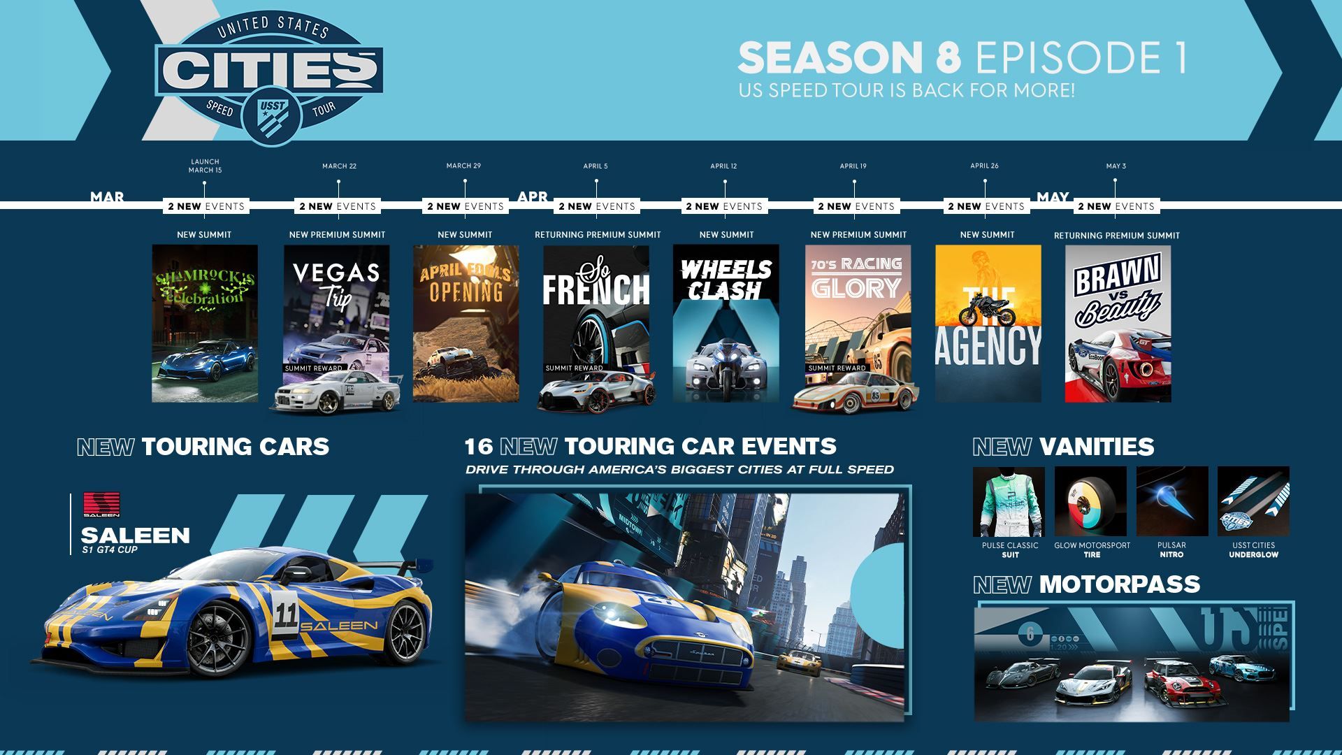TC2_EP1S8_Infographic 3