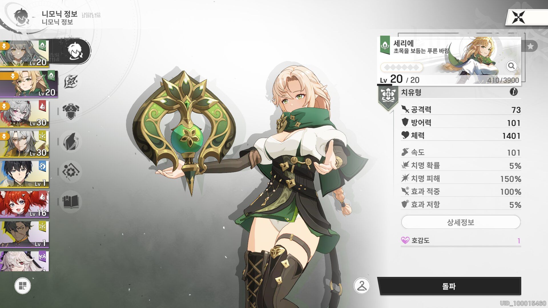 The Character - Seria