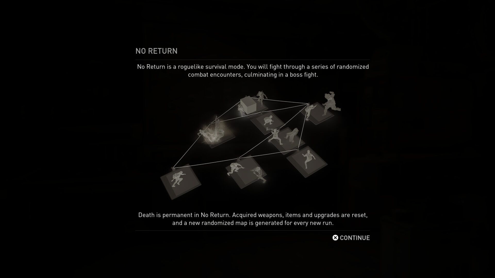 The Last of Us™ Part II Remastered_20240114032557