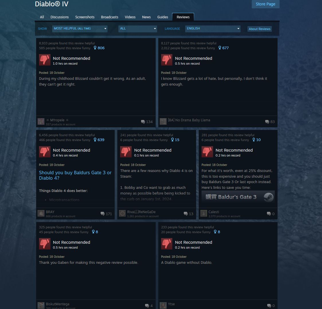 diablo 4 steam review1