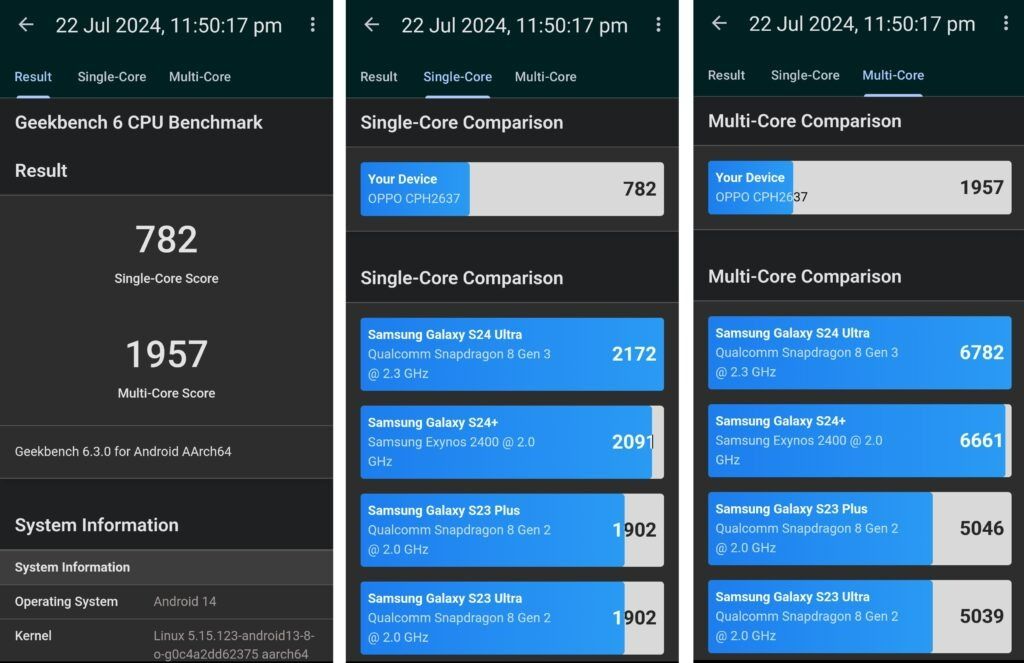 geekbench-opporeno12f