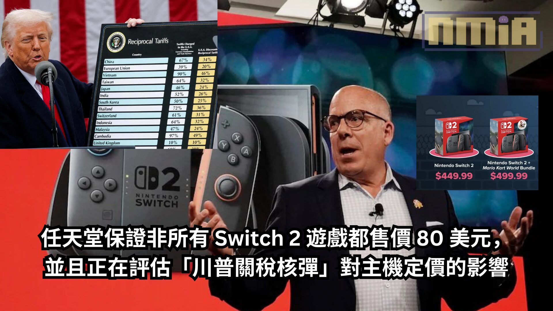 任天堂保證非所有 Switch 2 遊戲都售價 80 美元， 並且正在評估「川普關稅核彈」對主機定價的影響