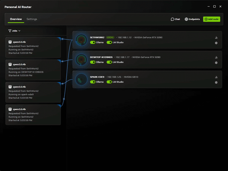 nvidia-pair-ollama-inference-distribution-gif.gif
