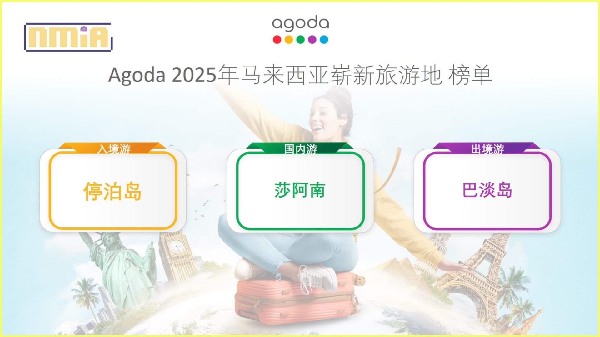 Agoda数据显示停泊岛荣登马来西亚最具潜力旅游目的地榜首