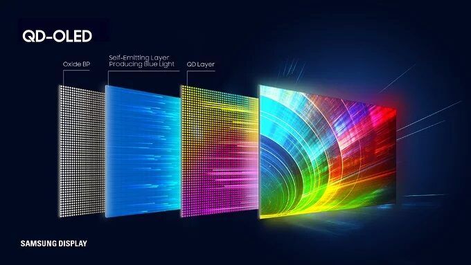 qd-oled_summary